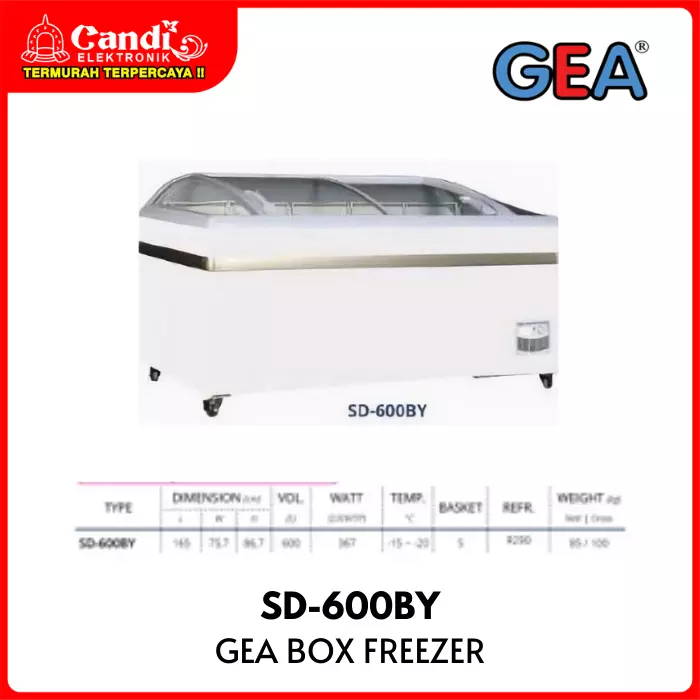 BOX FREEZER SLIDING DOOR GEA